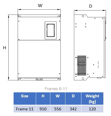 Mått AC10 IP20 Storlek 11 (160-180kW) 400V