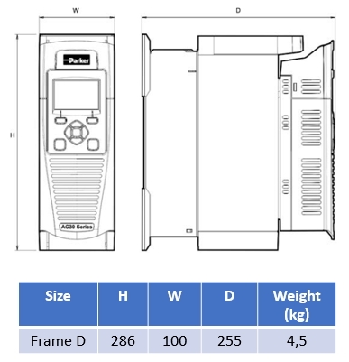 Mått AC30 Storlek D (1,1-5,5kW)