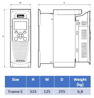 Mått AC30 Storlek E (7,5-11kW)