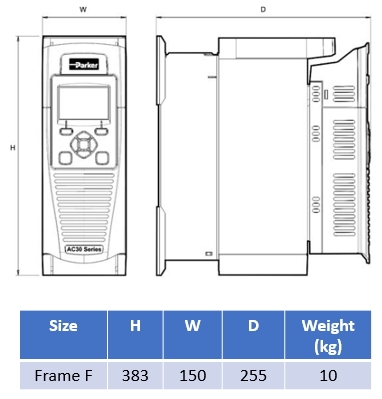 Mått AC30 Storlek F (15-18kW)