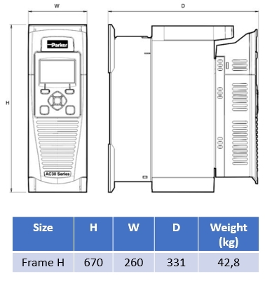 Mått AC30 Storlek H (45-75kW)