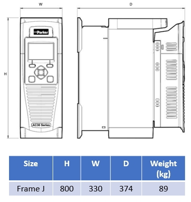 Size J