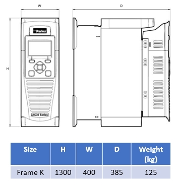 Mått AC30 Storlek K (160-250kW)