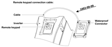 Remote mounting kit för AC10 IP66. 1,5m